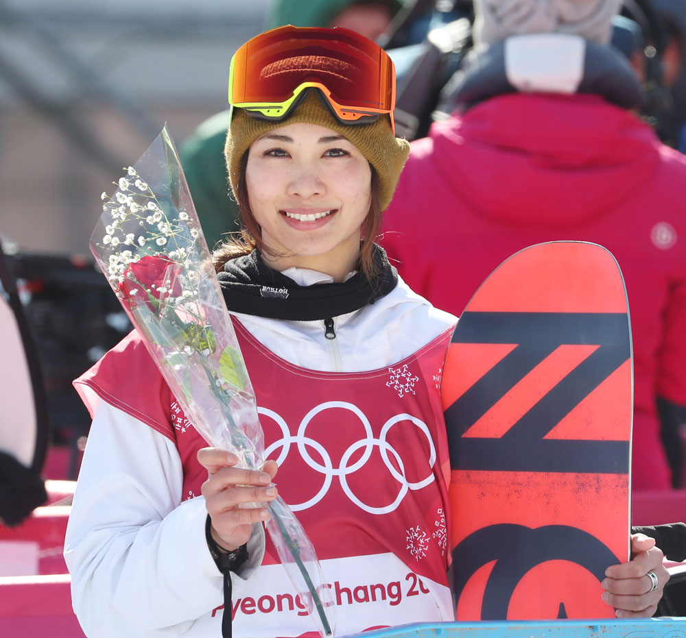 平昌五輪スノーボード女子日本代表の藤森由香
