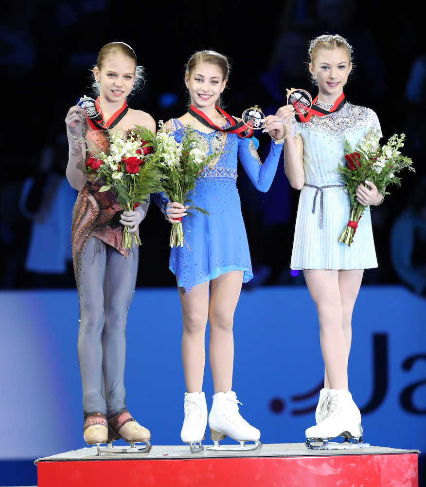 ジュニア女子はロシアが表彰台を独占　１５歳のコストルナヤが初優勝「満足」