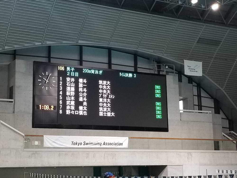 萩野　全員棄権で一人ぼっちレース　競泳東京都シニア冬季公認記録会で珍事