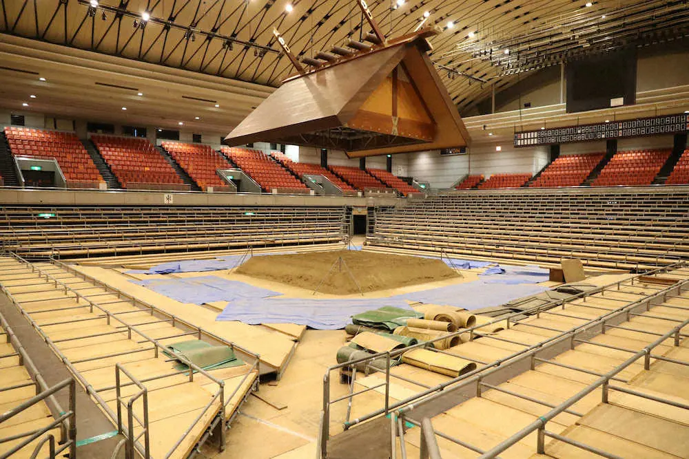 大相撲春場所　2年ぶりの大阪開催　観客は上限75％に