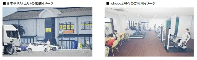 
                            コンビニジム「chocoZAP（チョコザップ）」が、東名・日本平PA（上り）に2024年5月頃オープンすると発表されまし…
                        