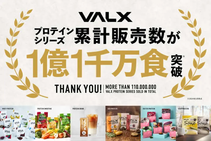 VALXプロテインシリーズの累計販売数が『1億1千万食』を突破！