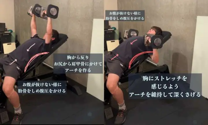 ダンベルプレスのフォームとやり方、重量・回数｜筋トレ初心者向け！正しい動作を学ぶ